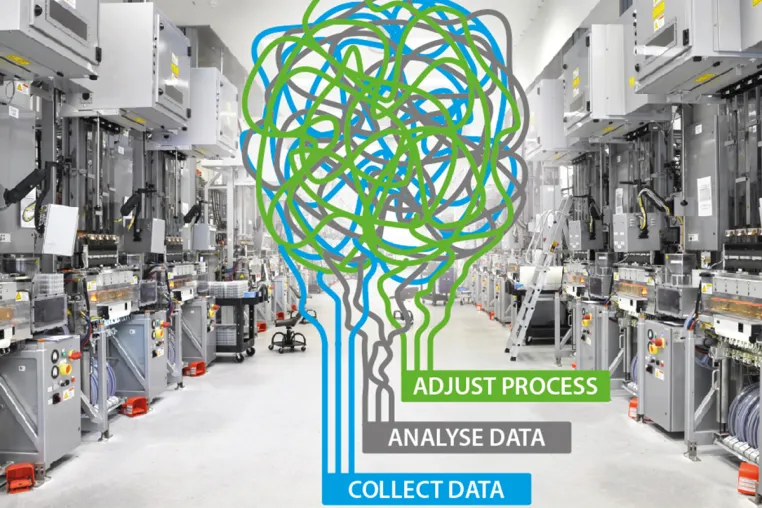 Spurensuchen im Shopfloor mit Process Mining Bild: Spurensuchen im Shopfloor mit Process Mining