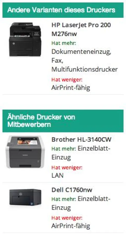 Zu jedem getesteten Laserdrucker gibt es detaillierte Alternativen.