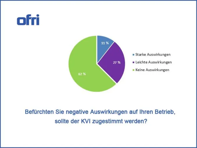 Bild: Konzernverantwortungsinitiative: Chance oder Risiko für das Schweizer Handwerk?