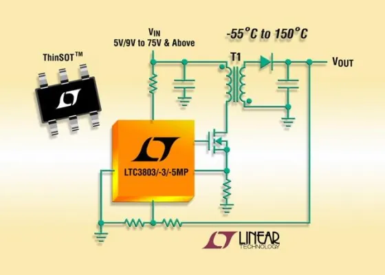 Linear Technology: Flyback-Controller arbeitet bei Sperrschichttemperaturen von –55°C bis +150°C Bild: Linear Technology: Flyback-Controller arbeitet bei Sperrschichttemperaturen von –55°C bis +150°C