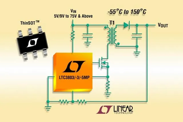 Linear Technology: Flyback-Controller arbeitet bei Sperrschichttemperaturen von –55°C bis +150°C Bild: Linear Technology: Flyback-Controller arbeitet bei Sperrschichttemperaturen von –55°C bis +150°C