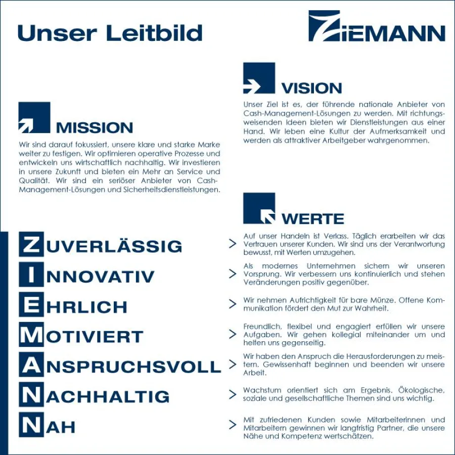 Unternehmensleitbild