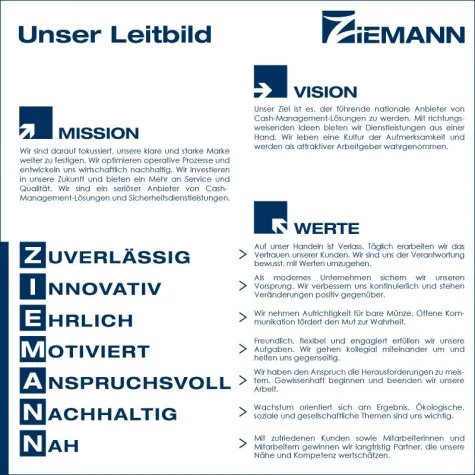 Bild: ZIEMANN stellt sein Unternehmensleitbild vor