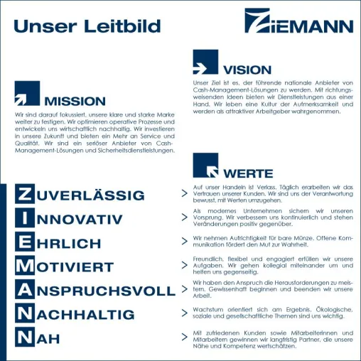 Bild: ZIEMANN stellt sein Unternehmensleitbild vor