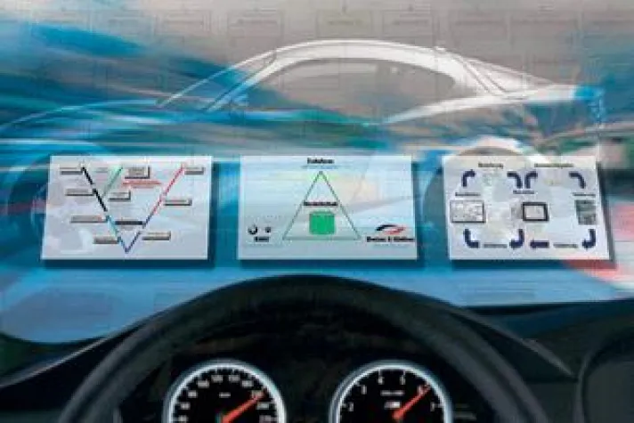 Bild: Modellothek reduziert Entwicklungskosten von Softwarekomponenten für Steuergeräte