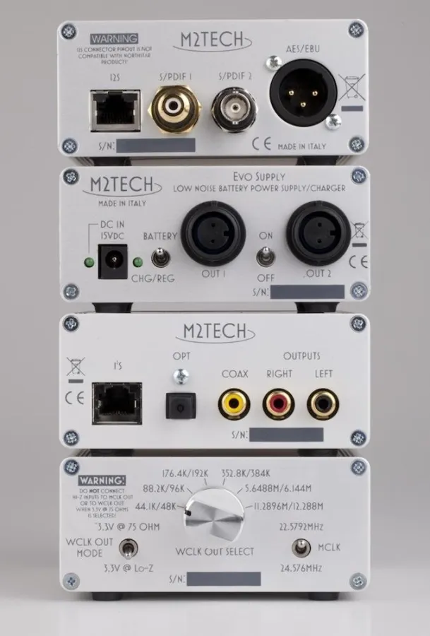 HiFace EVO Supply, DAC Clock