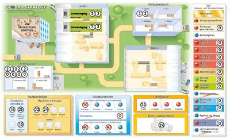 Bild: Kapitäne fit machen