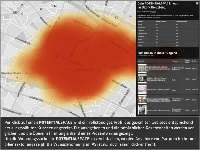 Bild: Neu: Tool zur etwas anderen Immobiliensuche