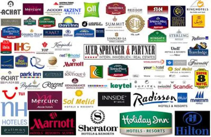 Bild: Hotel-Baugrundstücke Deutschland, Österreich, Schweiz zum Kauf gesucht