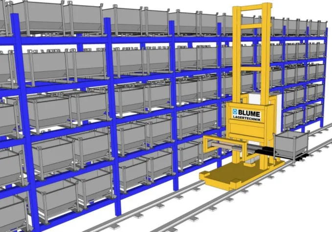 Bild: BLUME LAGERTECHNIK realisiert neues vollautomatisches Lager- und Kommissioniersystem für EJOT