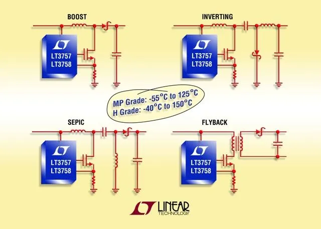 Bild: Linear Technology: DC/DC-Wandler-Controller für Stromversorgungen
