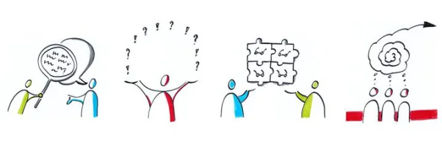 Bild: Neues Angebot: Tagesseminar "Visualisierung"