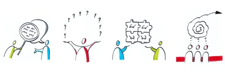 Bild: Neues Angebot: Tagesseminar "Visualisierung"