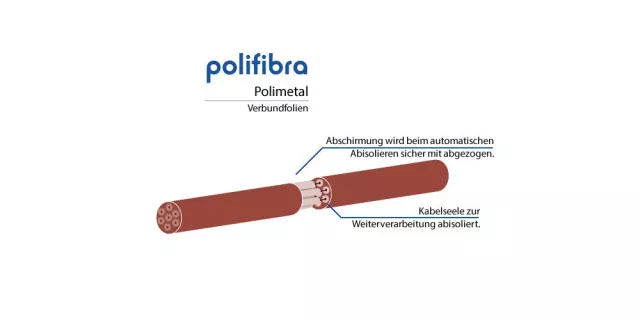 Bild: Automatisches Abisolieren von Kommunikationskabeln