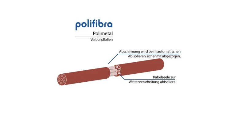 Bild: Automatisches Abisolieren von Kommunikationskabeln