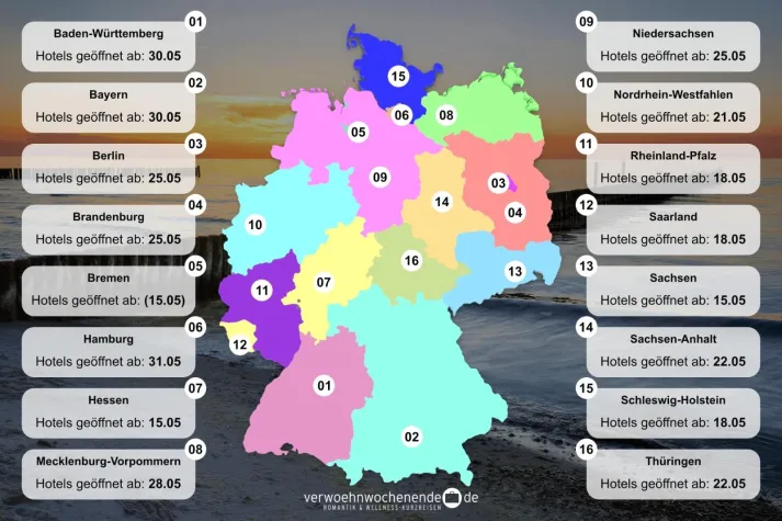 Urlaub in Deutschland - Aktuelle Corona-Regelungen Bild: Urlaub in Deutschland - Aktuelle Corona-Regelungen