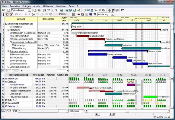 Bild: Nun auch in englisch - Flexibel Projekte planen mit A-Plan 2009
