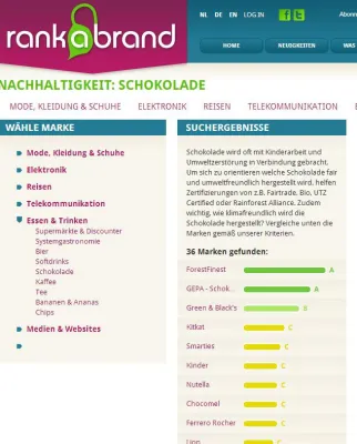 Bild: Beste Schokolade - ForestFinest erhält Bestbewertung von Rank a Brand
