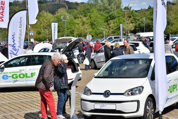 Bild: Elektromobilität im Sonnenbad