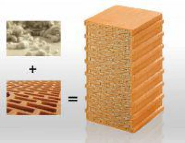 Bild: Qualität setzt sich durch