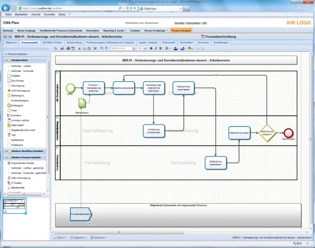 Prozessmanagement-Software