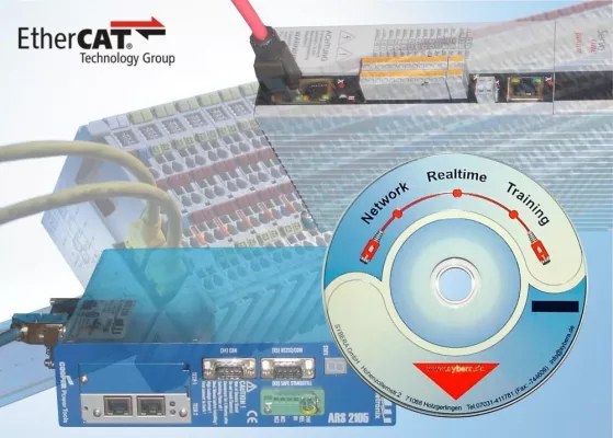 Bild: Dynamische Jitter Kompensation für EtherCAT