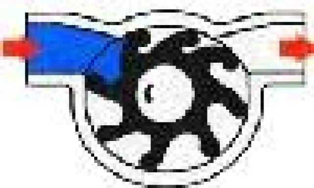 Bild: Vielseitige Allroundpumpen: Impellerpumpen neu im Programm