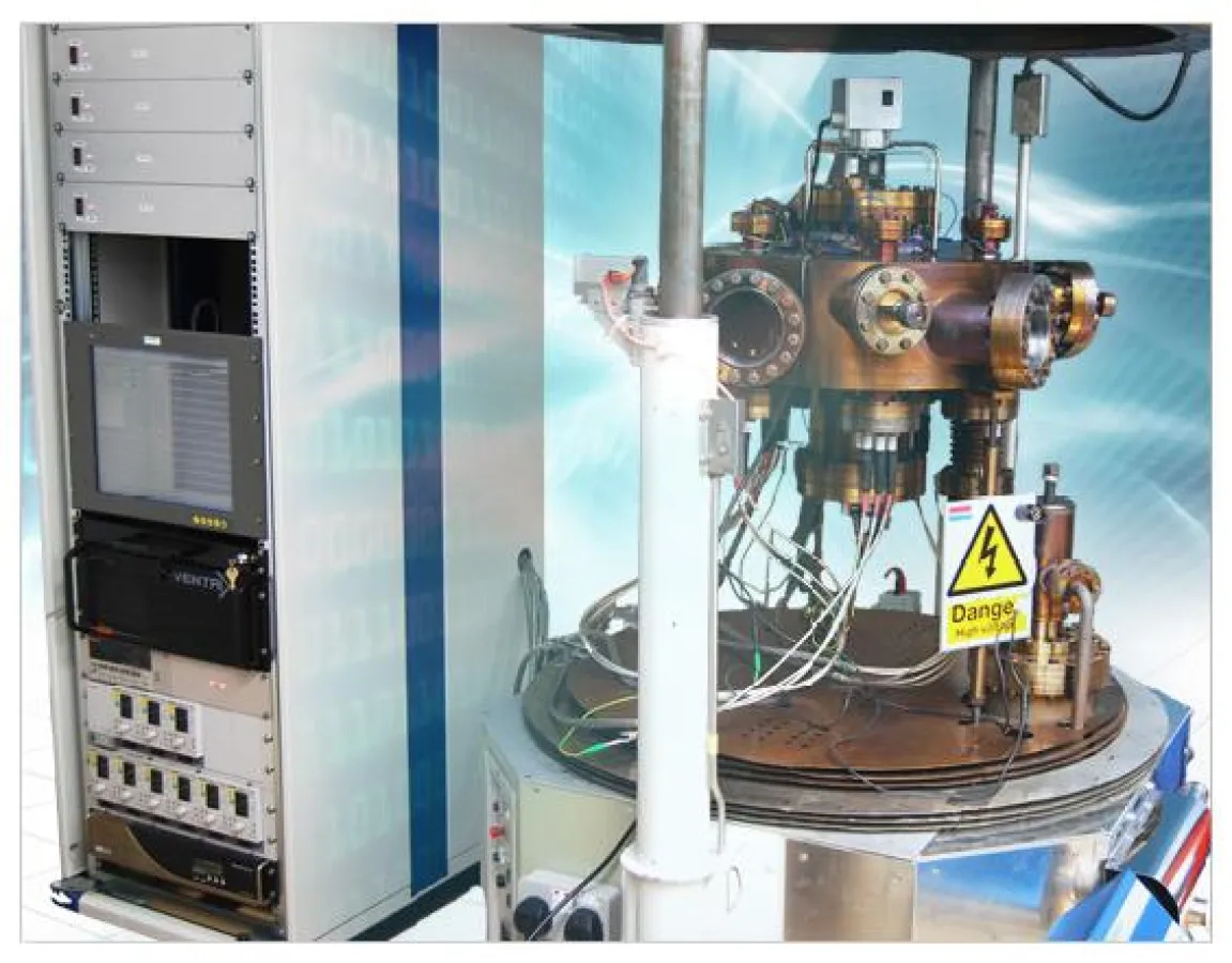 Automatisiertes Testsystem für Photonenzähler