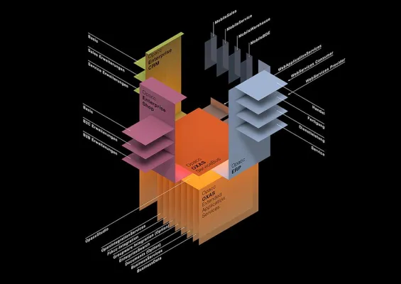Bild: Mehr Komfort und Funktionalität mit dem neuen EnterpriseCRM von Opacc