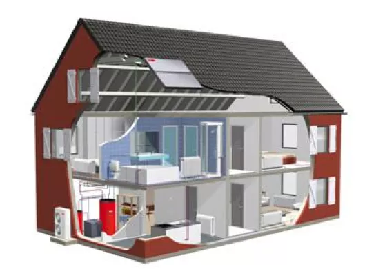 Bild: Tausendsassa Wärmepumpe: Umweltschonende Kühlung mit der Wärmepumpe