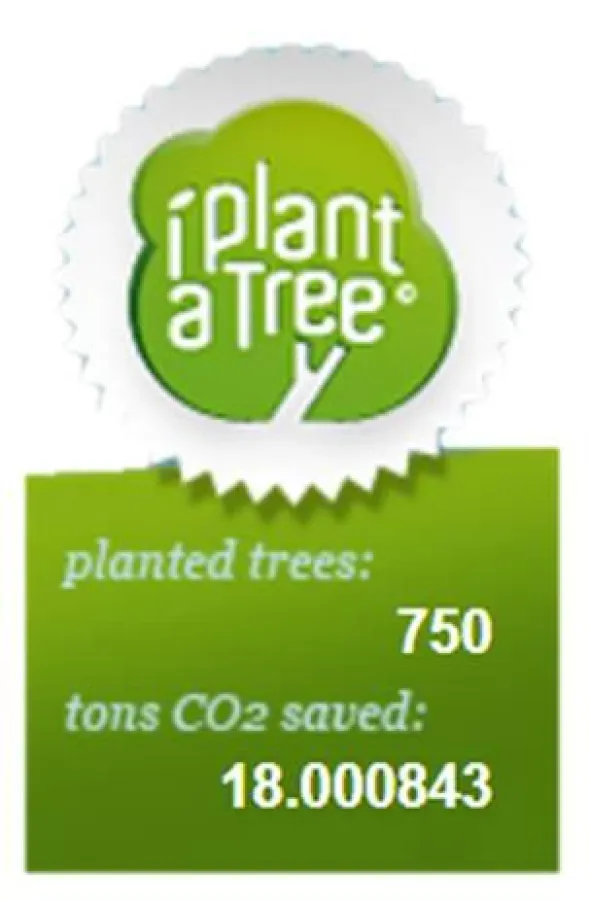 18 Tonnen CO2 gebunden