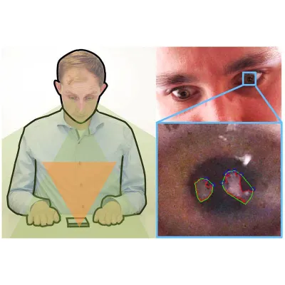 Bild: Im Auge des Betrachters