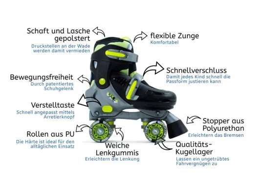 Neue Rollschuh Modelle für Kinder auf Rollschuhe.de Bild: Neue Rollschuh Modelle für Kinder auf Rollschuhe.de