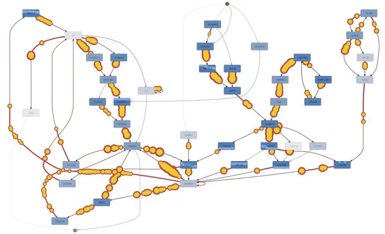 Bild: Kurt Birtel bietet innovatives System zur Prozessoptimierung