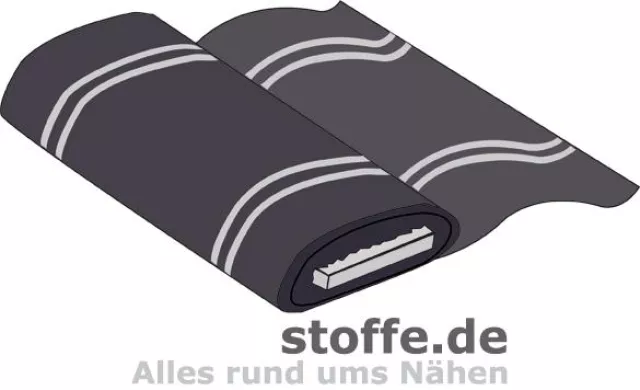 Bild: stoffe.de startet auf italienisch