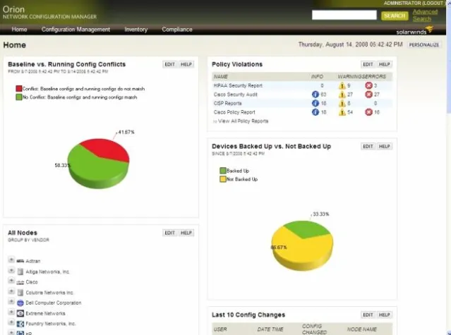 Bild: SolarWinds stellt neue Orion NCM v5 Netzwerk Management Software vor