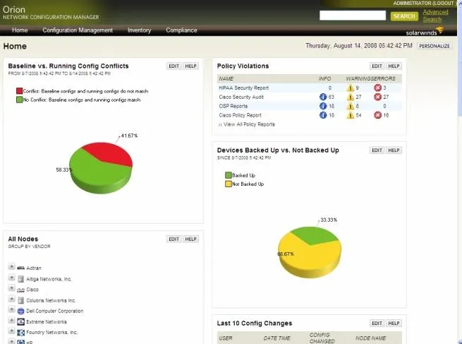 SolarWinds stellt neue Orion NCM v5 Netzwerk Management Software vor Bild: SolarWinds stellt neue Orion NCM v5 Netzwerk Management Software vor