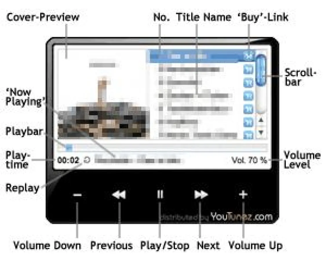 YouTunez.com Musik-Player Features