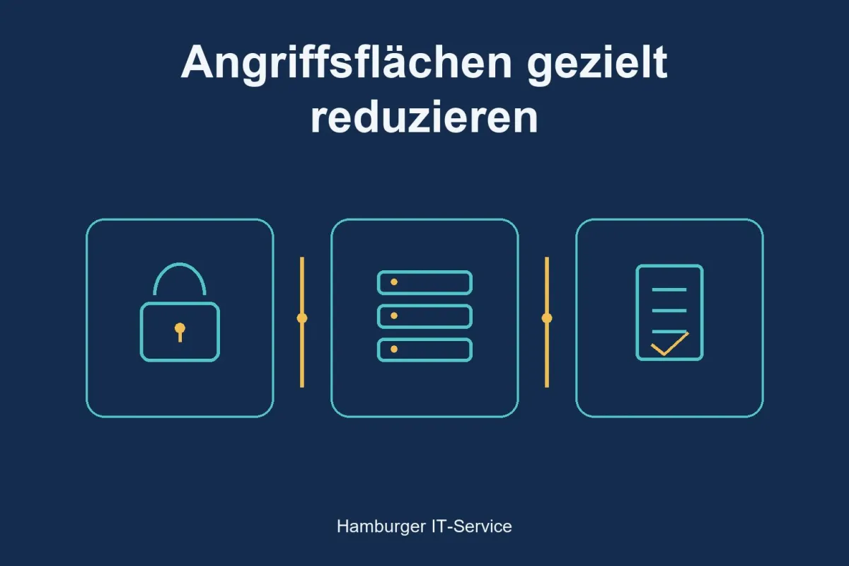 Systemhärtung reduziert Angriffsflächen und stärkt die Betriebssicherheit. (© Hamburger IT-Service – eigene Illustration)