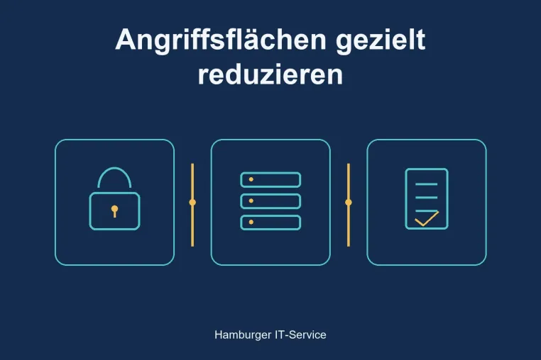Bild: KI-gestützte Angriffe: Hamburger IT-Service erklärt den Nutzen systematischer Härtung