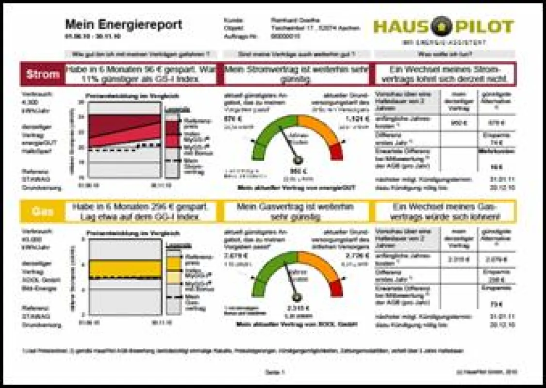 Energiereport Beispiel