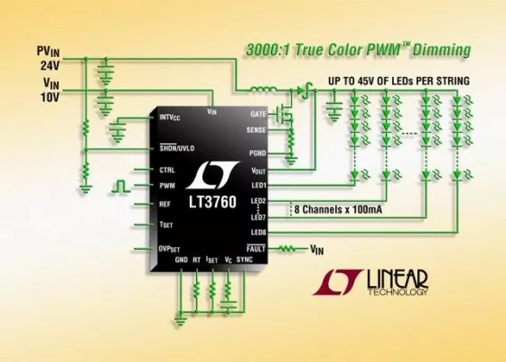 Bild: Linear Technology: Treiber für bis zu acht Ketten aus jeweils zehn 100mA-LEDs