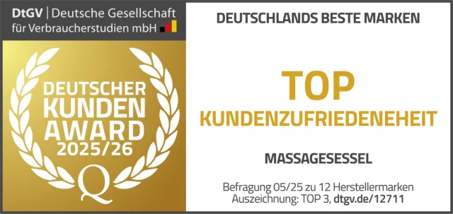 Bild: Welcon Europe GmbH & Co. KG für "Top Kundenzufriedenheit" ausgezeichnet