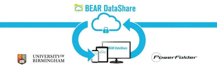 Bild: Birmingham: Auch englische Universität vertraut auf PowerFolder