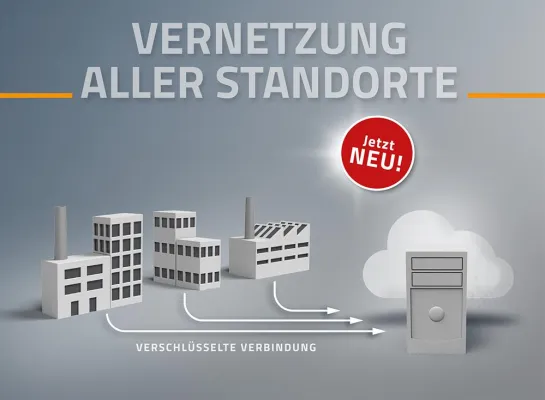 Bild: Mit EMS PROFESSIONAL alles im Blick: Energieverbräuche clever messen und Prozesse überwachen
