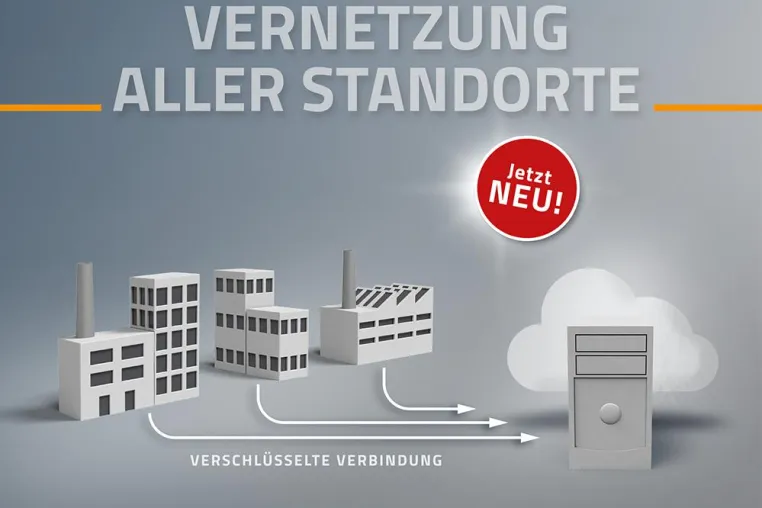 Mit EMS PROFESSIONAL alles im Blick: Energieverbräuche clever messen und Prozesse überwachen Bild: Mit EMS PROFESSIONAL alles im Blick: Energieverbräuche clever messen und Prozesse überwachen
