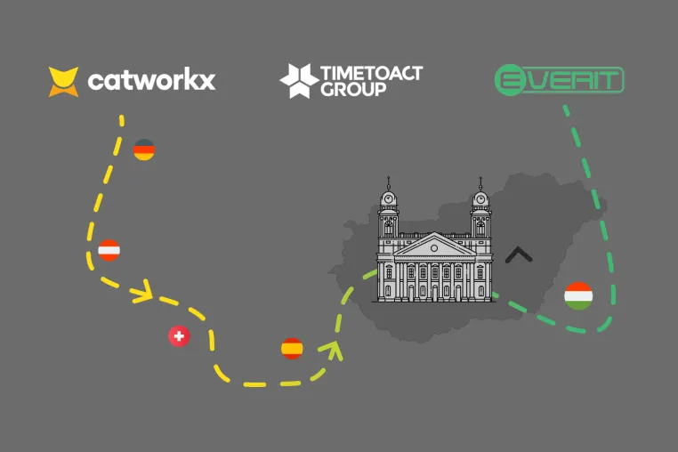 Bild: Atlassian Platinum Solution Partner catworkx erwirbt EverIT