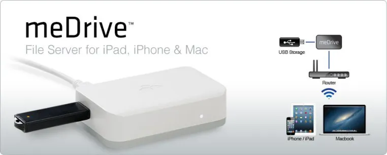 Bild: Kanex meDrive™: Die “Local-Cloud” für iOS Devices