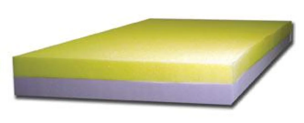 GEFA-Mehrschichtsystem