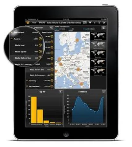 Endlich Mobile BI für alle SAP BW Kunden weltweit Bild: Endlich Mobile BI für alle SAP BW Kunden weltweit